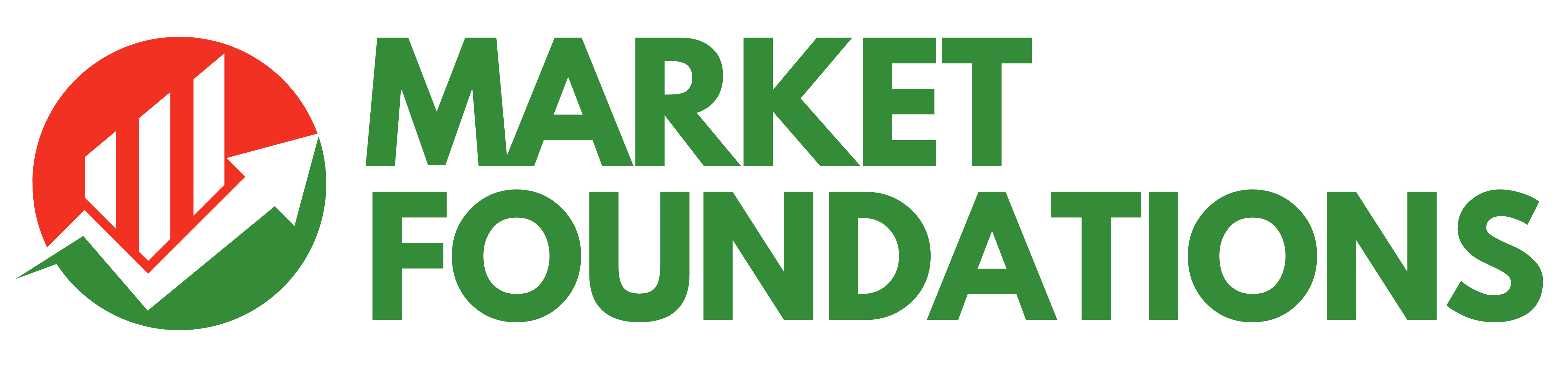 MarketFoundations